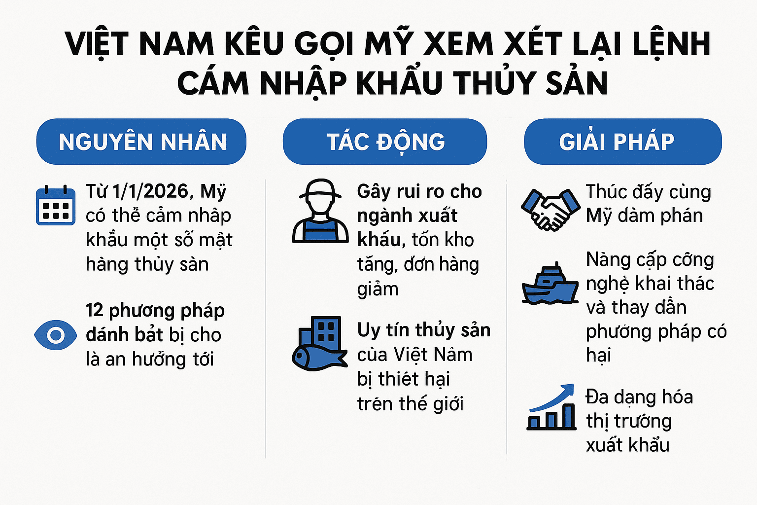 Việt Nam yêu cầu Hoa Kỳ xem xét lại lệnh cấm nhập khẩu hải sản
