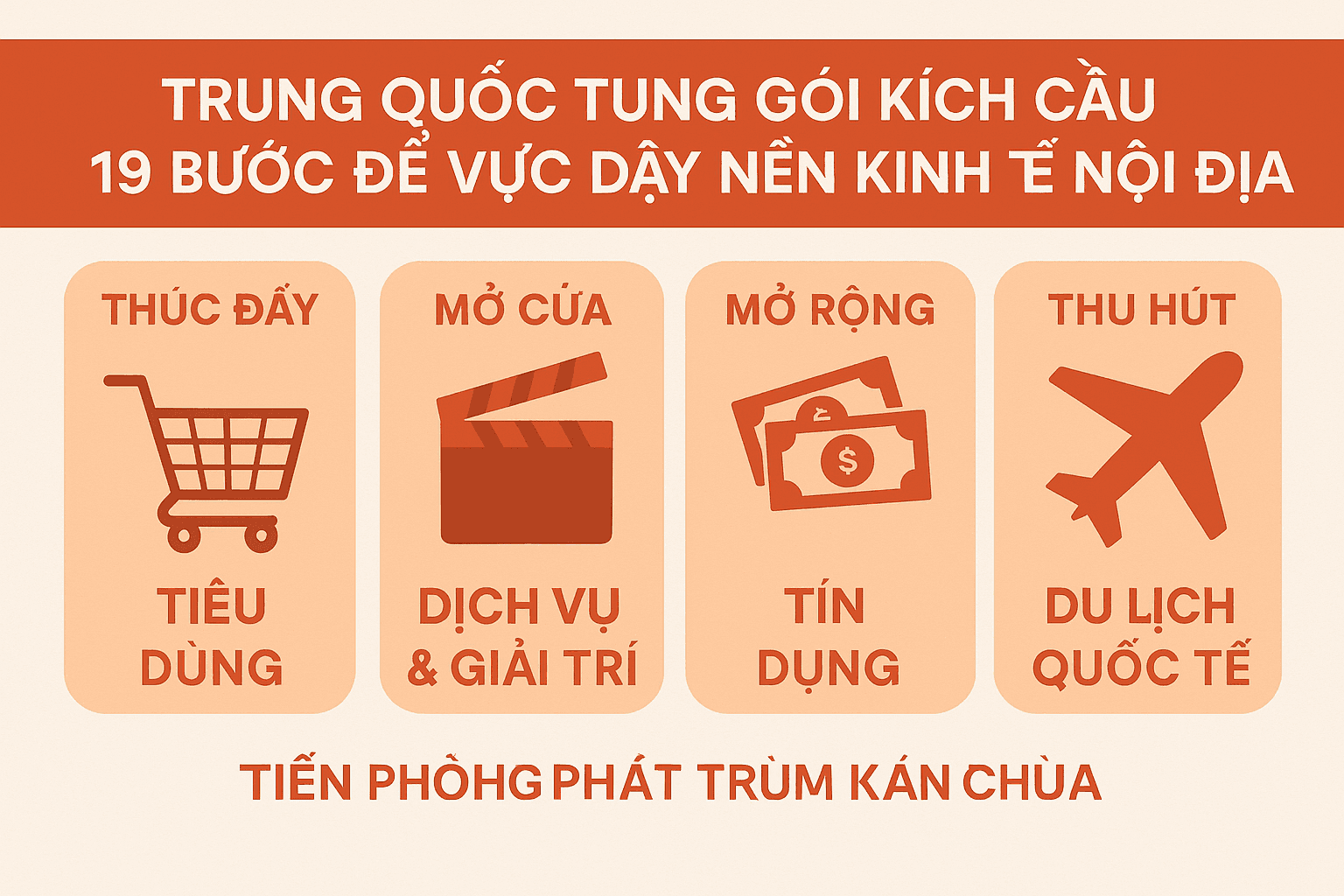 Trung Quốc tung gói kích cầu 19 bước nhằm vực dậy nền kinh tế nội địa