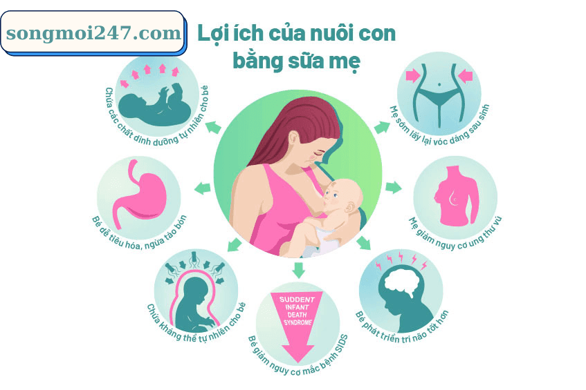 10 lợi ích tuyệt vời của sữa mẹ với trẻ sơ sinh