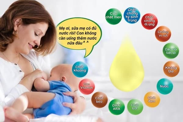10 lợi ích tuyệt vời của sữa mẹ với trẻ sơ sinh