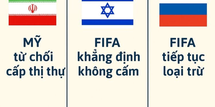 Chính trị và bóng đá: Iran bị Mỹ cấm, Israel được FIFA bảo vệ, Nga tiếp tục bị loại khỏi World Cup 2026