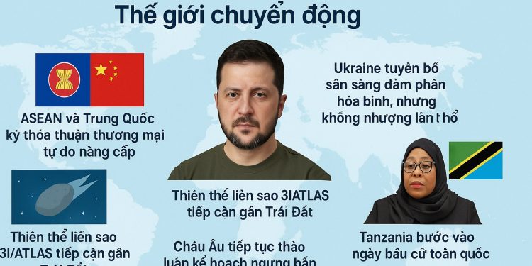 Điểm tin quốc tế 29/10: ASEAN – Trung Quốc ký hiệp định thương mại mới, Ukraine sẵn sàng đàm phán hòa bình