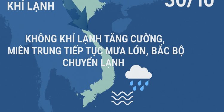 🌧 Không khí lạnh tăng cường, miền Trung tiếp tục mưa lớn, Bắc Bộ chuyển lạnh từ đêm 30/10
