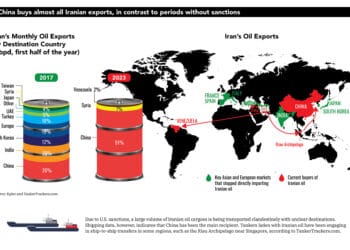 Phương thức bí mật giúp Trung Quốc thanh toán Iran dù có trừng phạt