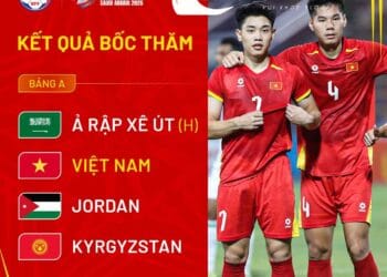 Bốc thăm U23 châu Á 2026, Phân tích từng bảng : U23 Việt Nam cùng bảng với chủ nhà Saudi Arabia