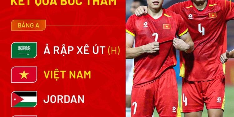 Bốc thăm U23 châu Á 2026, Phân tích từng bảng : U23 Việt Nam cùng bảng với chủ nhà Saudi Arabia