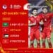 Bốc thăm U23 châu Á 2026, Phân tích từng bảng : U23 Việt Nam cùng bảng với chủ nhà Saudi Arabia