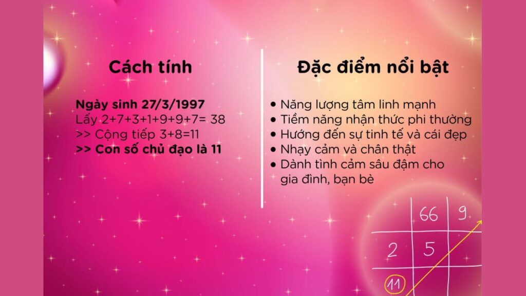 Góc nhìn khoa học: Khi não người “tìm thấy ý nghĩa”