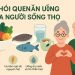 7 Thói Quen Ăn Uống Của Người Sống Thọ – Bí Quyết Trường Thọ Tự Nhiên