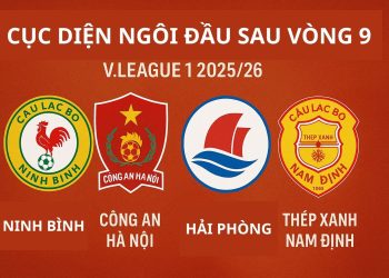 Vòng 9 V.League 1 2025/26: Ninh Bình giữ ngôi đầu, Công an Hà Nội rút ngắn cách biệt, Nam Định tiếp tục sa sút