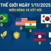🌍 Điểm tin quốc tế ngày 1/11/2025: Nhiều biến động lớn về chính trị, an ninh và khí hậu toàn cầu