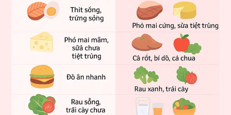 10 nhóm thực phẩm cần tránh khi mang thai để bảo vệ thai nhi