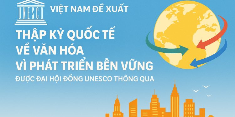 UNESCO thông qua sáng kiến “Thập kỷ quốc tế về văn hóa vì phát triển bền vững” do Việt Nam đề xuất