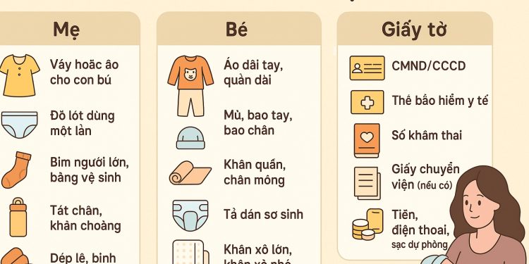 Danh Sách Đồ Đi Sinh Cho Mẹ Và Bé Đầy Đủ Nhất 2025 – Checklist Chi Tiết Từng Món