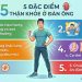 5 Dấu Hiệu Thận Khỏe Ở Nam Giới: Bí Quyết Giữ Vững Bản Lĩnh Và Sức Mạnh