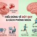 Đột Quỵ: ‘Kẻ Sát Nhân Thầm Lặng’ Và 5 Dấu Hiệu Cảnh Báo Bạn Không Được Phớt Lờ