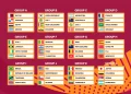 U17 Việt Nam vào bảng đấu nhiều thử thách ở World Cup 2026, CĐV Đông Nam Á vừa lo lắng vừa kỳ vọng