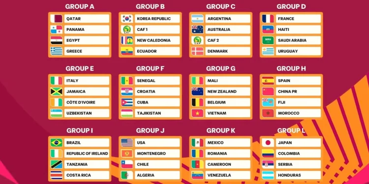 U17 Việt Nam vào bảng đấu nhiều thử thách ở World Cup 2026, CĐV Đông Nam Á vừa lo lắng vừa kỳ vọng